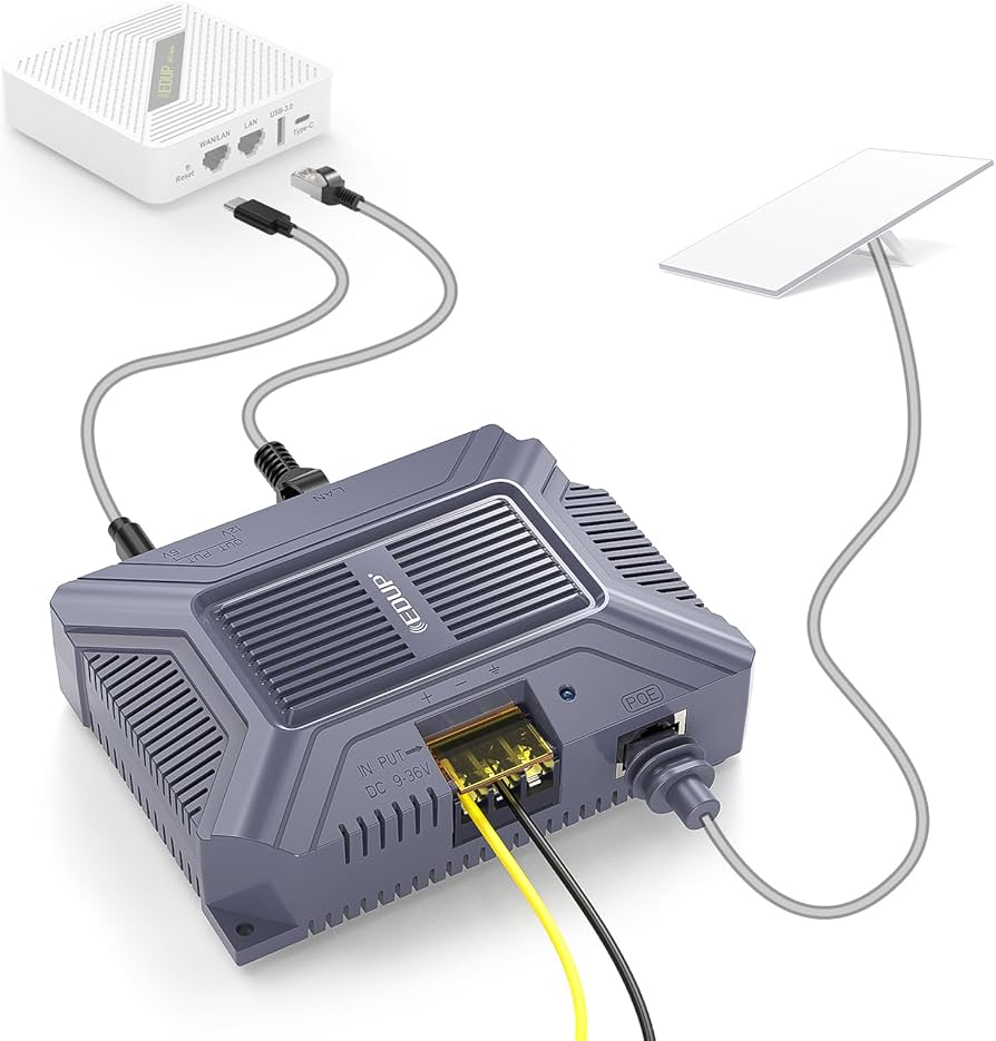 Amazon.com: EDUP Starlink Gen 3 PoE Injector, 200W 5-in-1 GigE