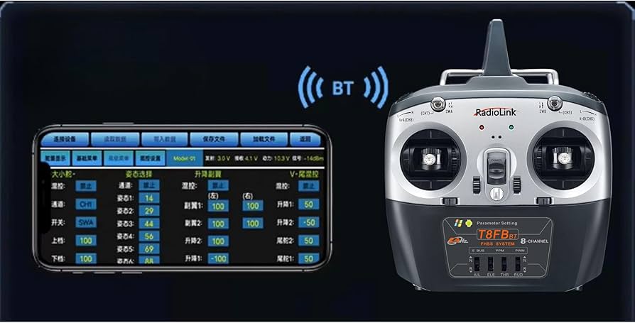 Amazon.co.jp: 【 RadioLink 直営店】技適認定済正規品【T8FB BT】2.4