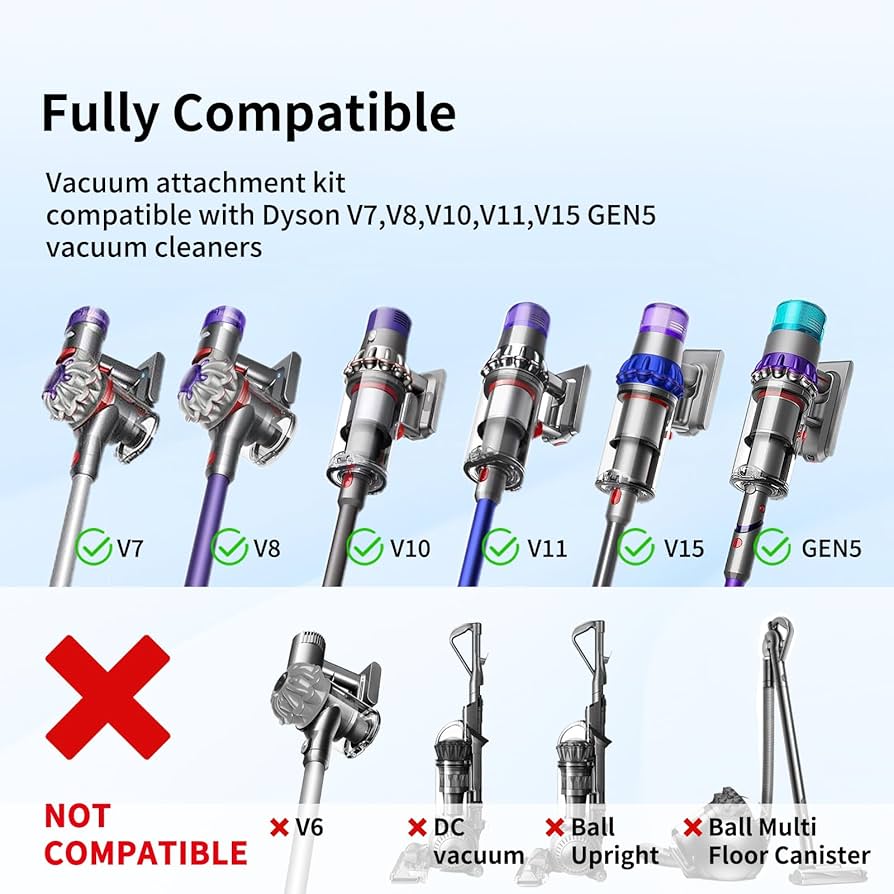 Amazon.com - Replacement Attachment Kit compatible with Dyson V7