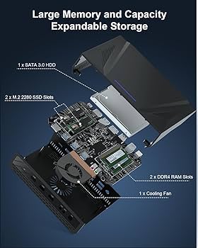 Amazon.com: WEIDIAN Mini PC Win 11 Pro AMD Ryzen 9 5900HX Mini