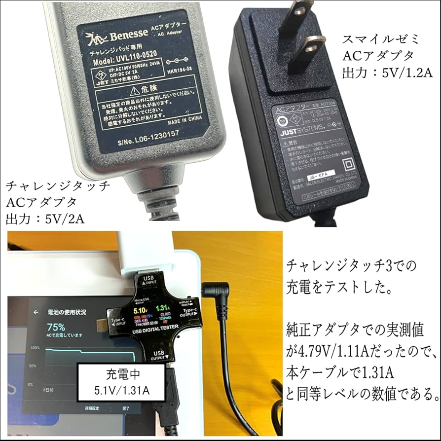 Amazon.co.jp: 【2A高出力】USB - DC充電ケーブル 1.2m チャレンジ