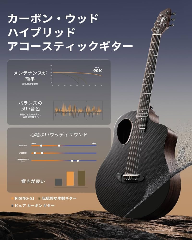 Amazon | Donner アコースティックギター カーボンファイバー 38インチ
