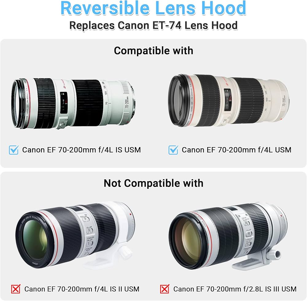 Amazon | JJC チューリップ型レンズフードシェードプロテクター Canon