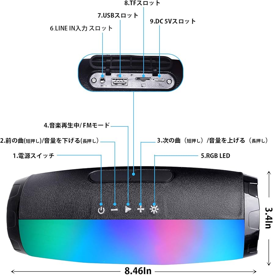 Amazon.co.jp: Bluetooth スピーカー ブルートゥース : 家電＆カメラ