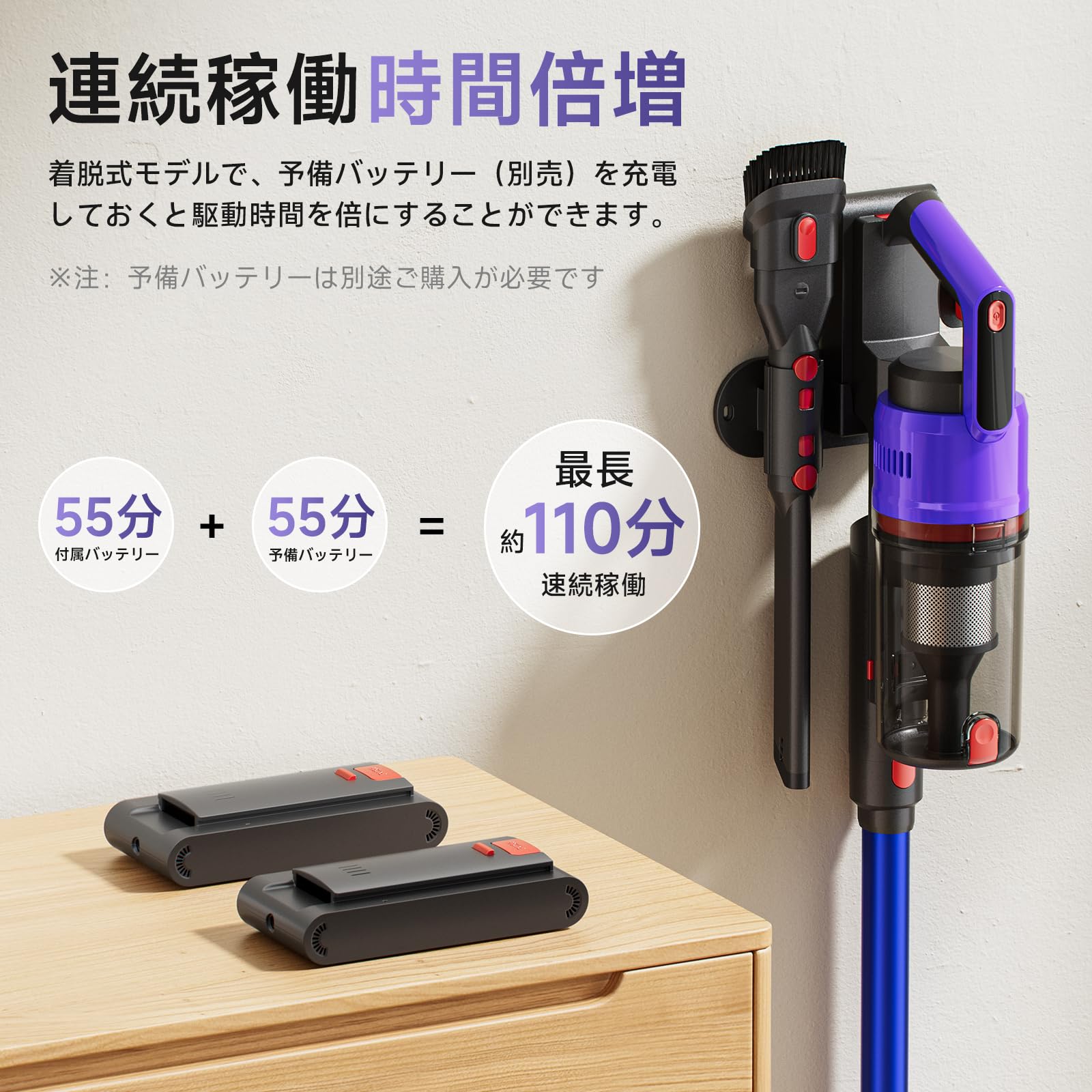 Amazon | 掃除機 コードレス 【2026爆進化！75kPa強力吸引・55分連続