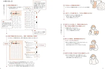 Amazon.co.jp: 英単語・熟語問題COMPLETE1000 : 学研プラス: Japanese