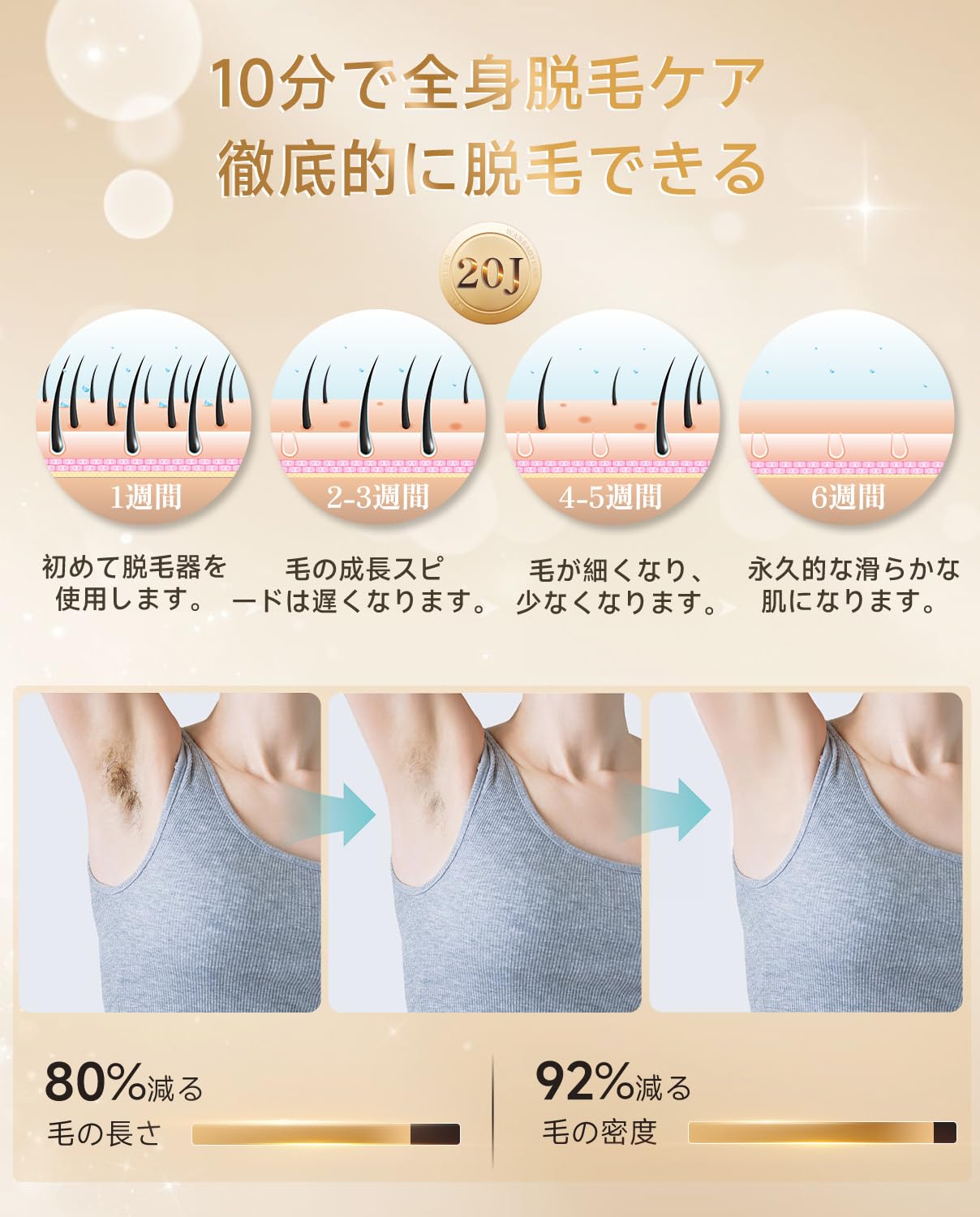 Amazon | 脱毛器 【サロン級IPL光家庭用脱毛器/VIO対応】 冷感無痛脱毛