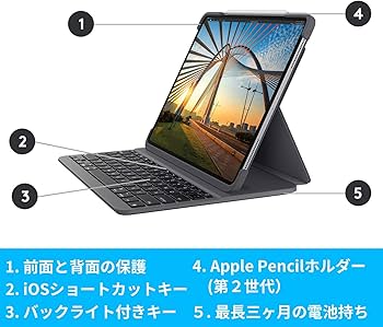 Amazon.co.jp: ロジクール iPad Pro 11 インチ 第1世代 第2世代 対応