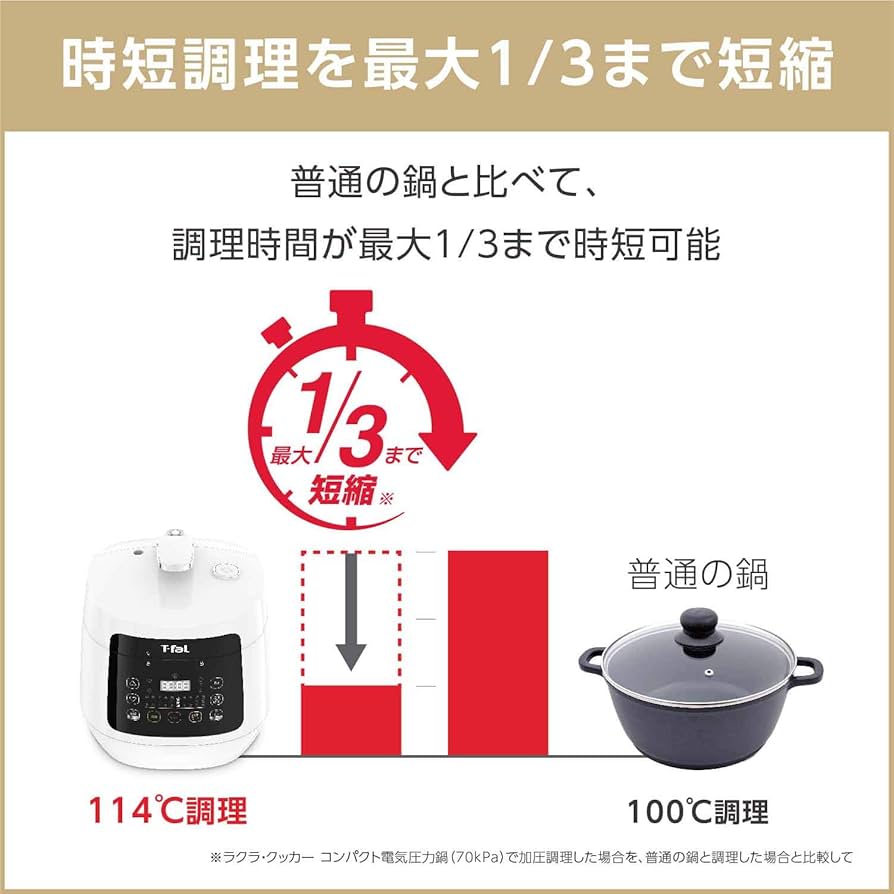 Amazon | ティファール 電気圧力鍋 圧力鍋 ラクラ・クッカー エピス