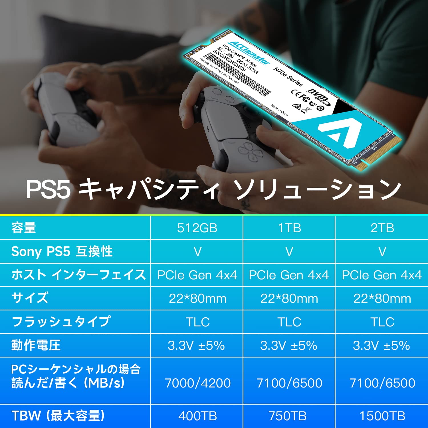 Amazon.co.jp: SSD 2TB PCIe Gen4x4 M.2 NVMe 2280 読取7500 MB/s PS5