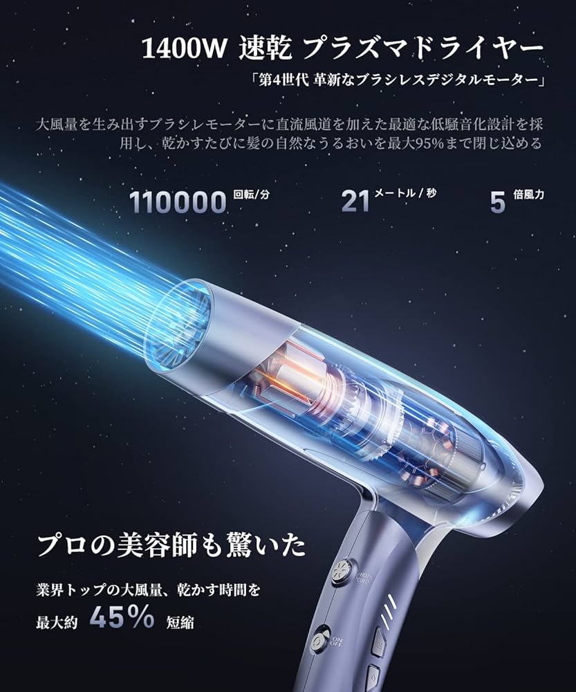 Amazon | llano ドライヤー 大風量 高風速 サロン級 速乾 ヘア