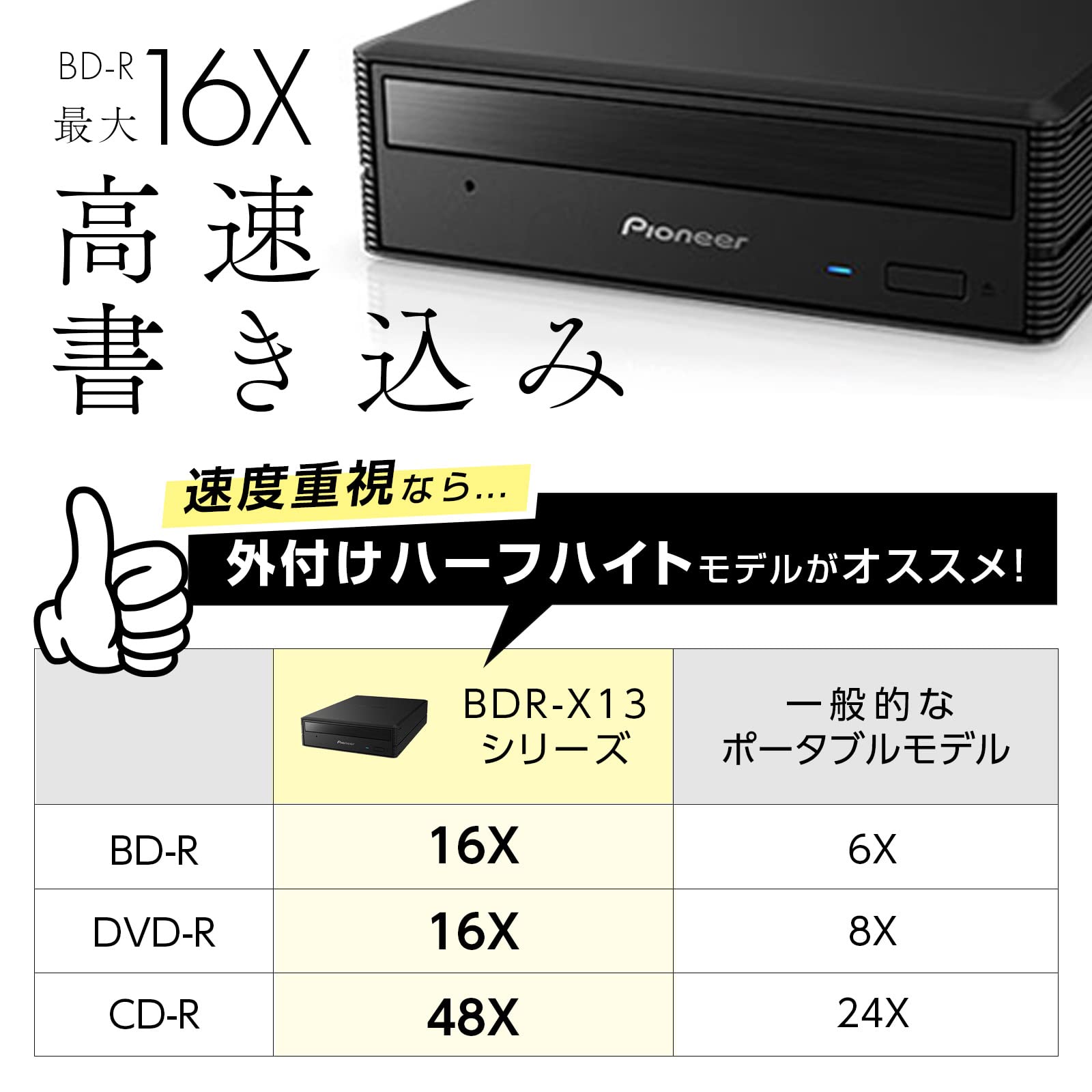 Amazon.co.jp: パイオニア BDR-X13JBK Pioneer ブルーレイドライブ 外