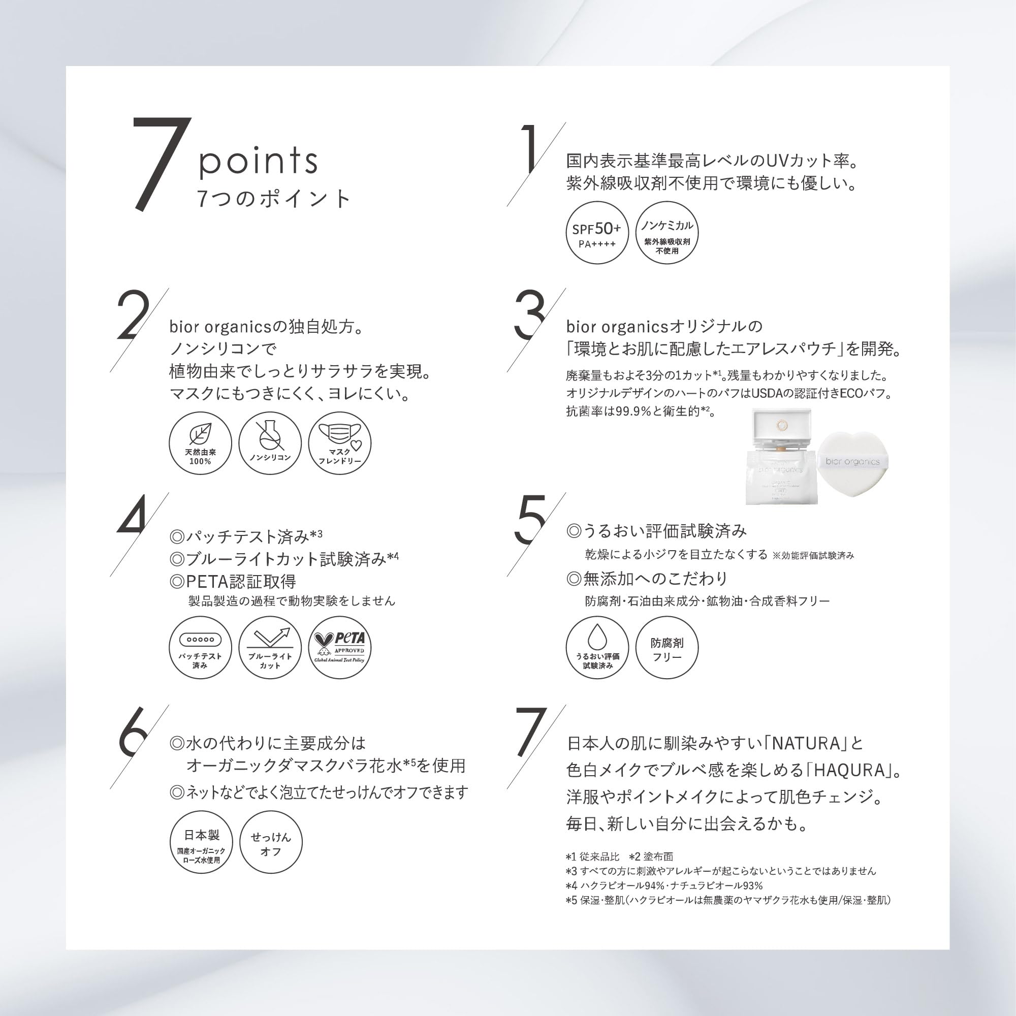 Amazon | bior organics オーガニックアクア エアレスクッション