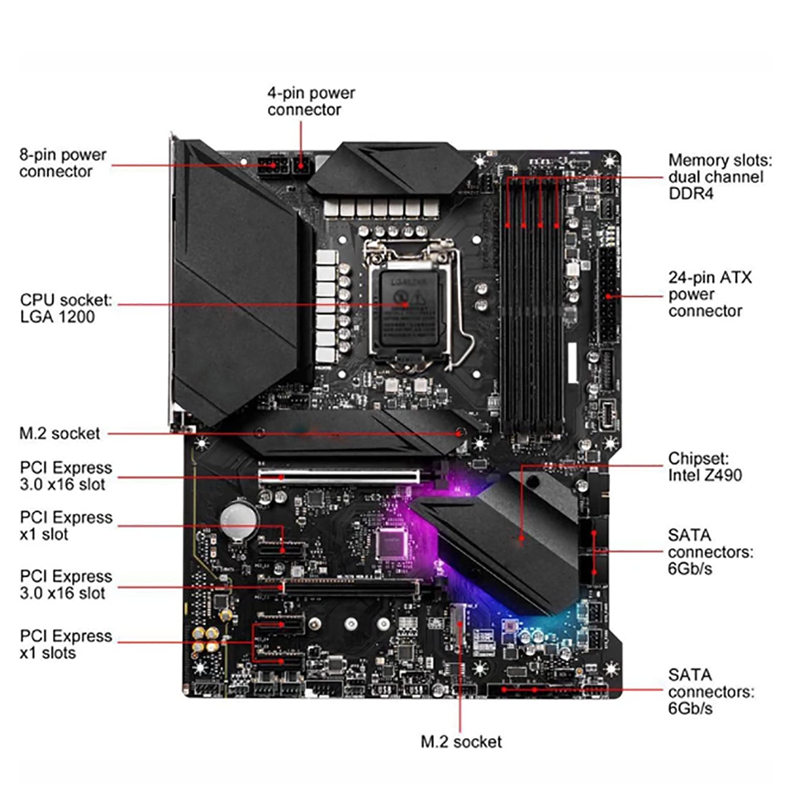 Amazon | ゲーミングマザーボード LGA1200 MPG Z490 Gaming Plus Placa