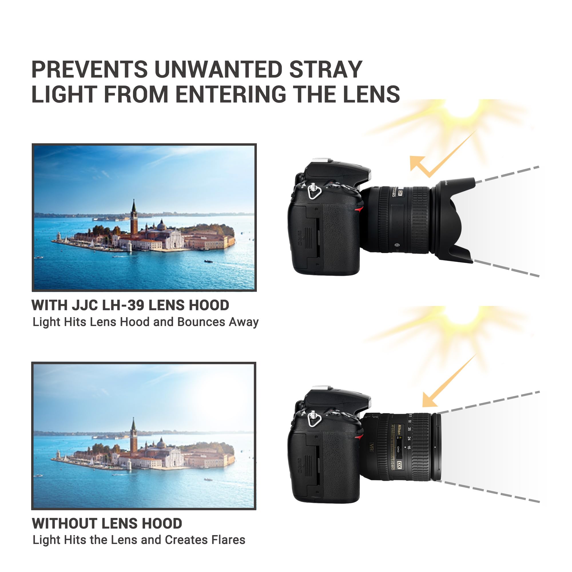 Amazon | JJC Nikon HB-39 可逆式バヨネット式レンズフード Nikon AF-S