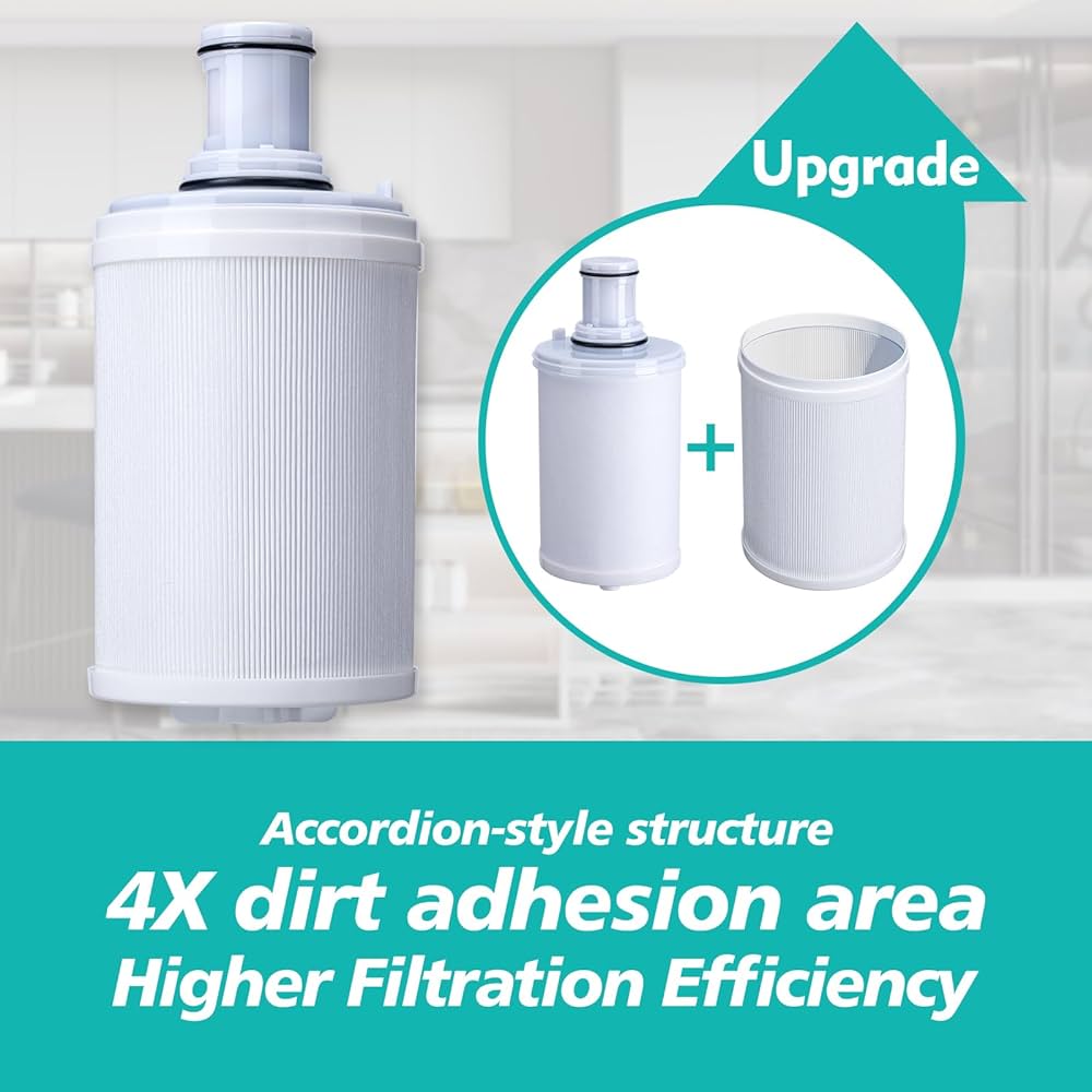 Amazon.com: 100186 Replacement Filter Cartridge Compatible with