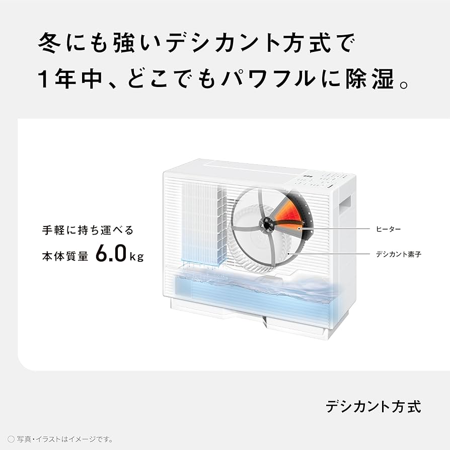 Amazon | パナソニック 衣類乾燥除湿機 デシカント方式 省スペース設計