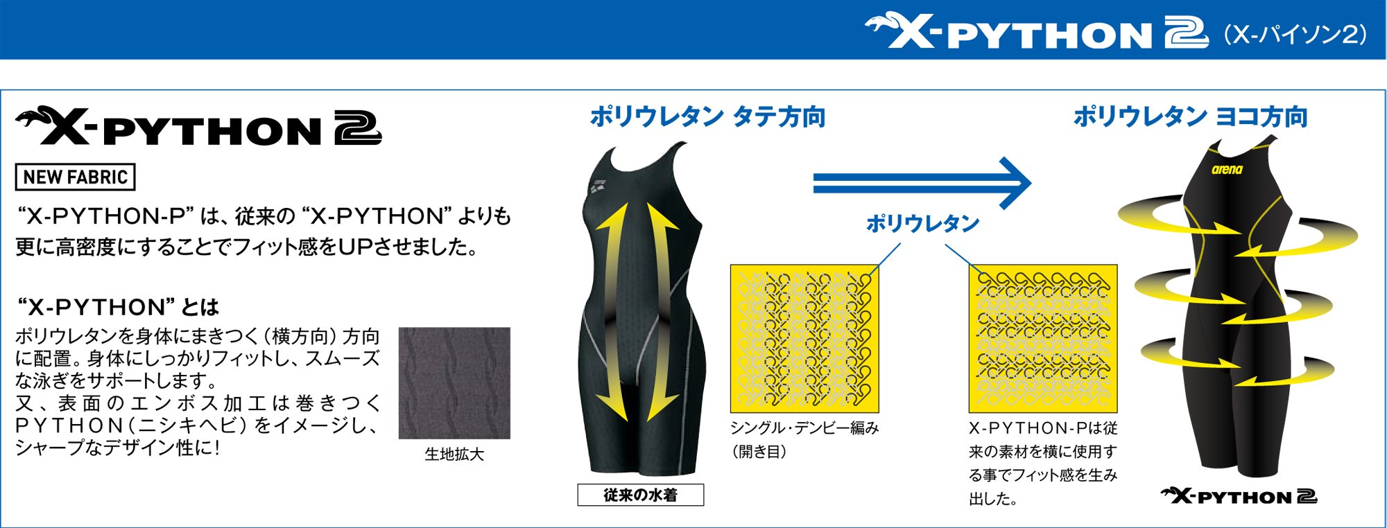 Amazon.co.jp: arena(アリーナ) 競泳用 水着 レディース X-パイソン2