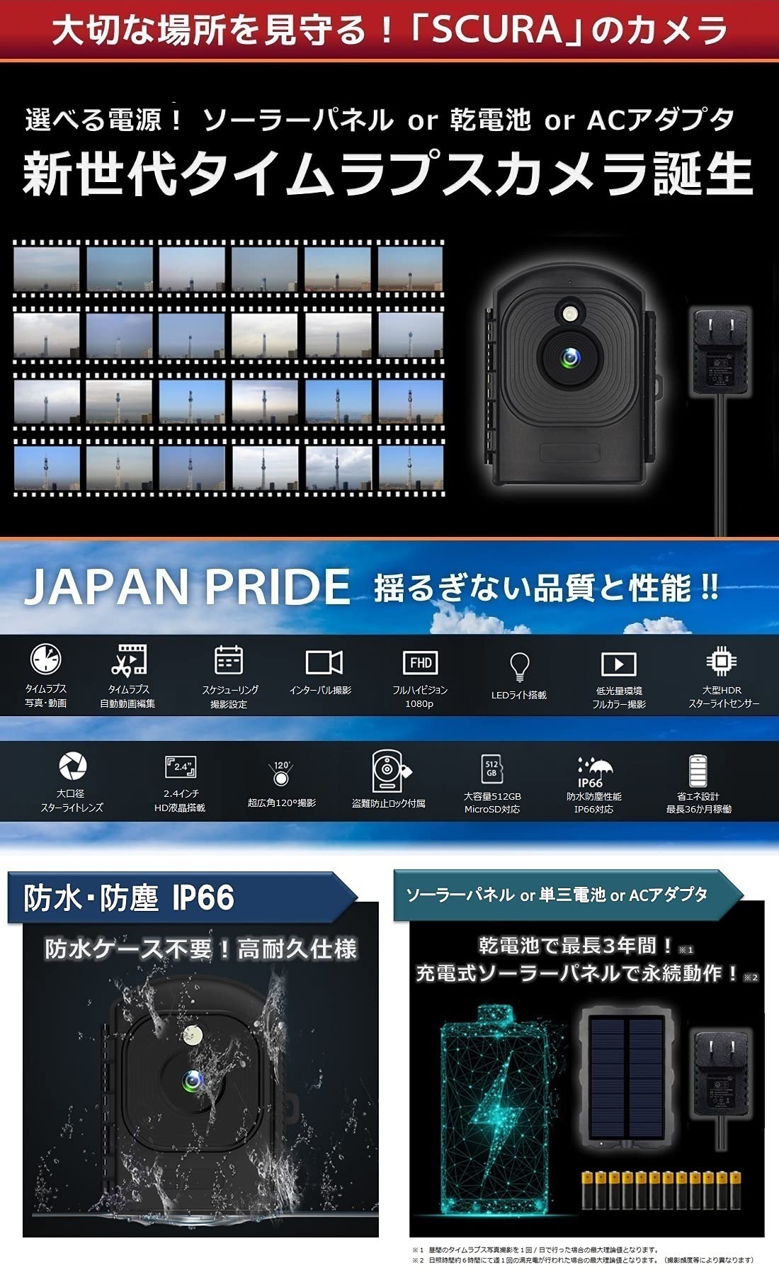 Amazon.co.jp: タイムラプス カメラ 屋外 防水 長時間 【 ACアダプタで