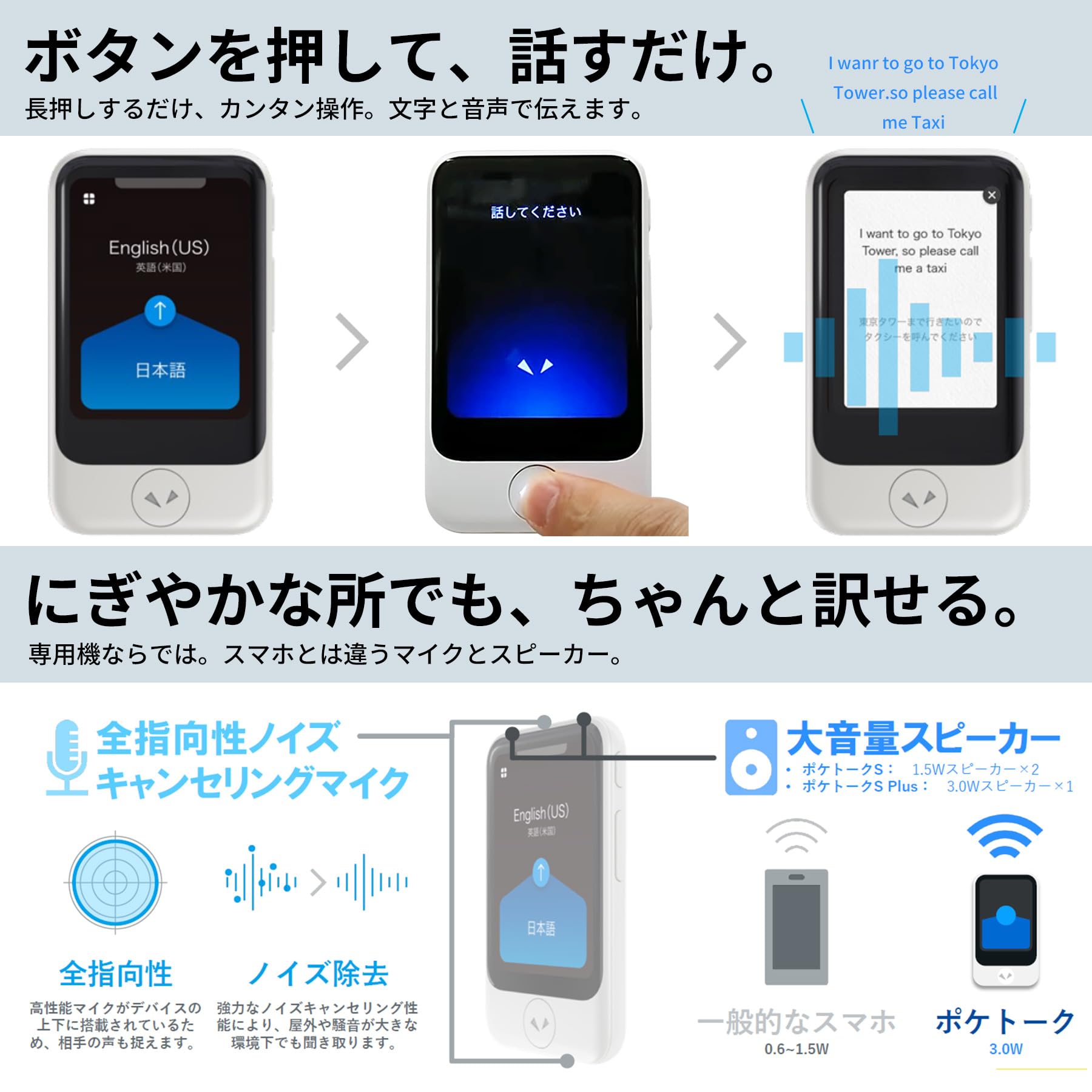Amazon.co.jp: 【公式ストア限定】 POCKETALK （ ポケトーク ） S Plus