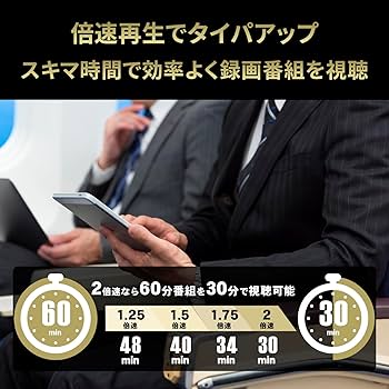 Amazon.co.jp: 【Amazon.co.jp 限定】IODATA 録画テレビチューナー REC