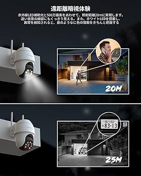 Amazon.co.jp: 【500万高画素 ・遠距離も超精細】COOAU 防犯カメラ
