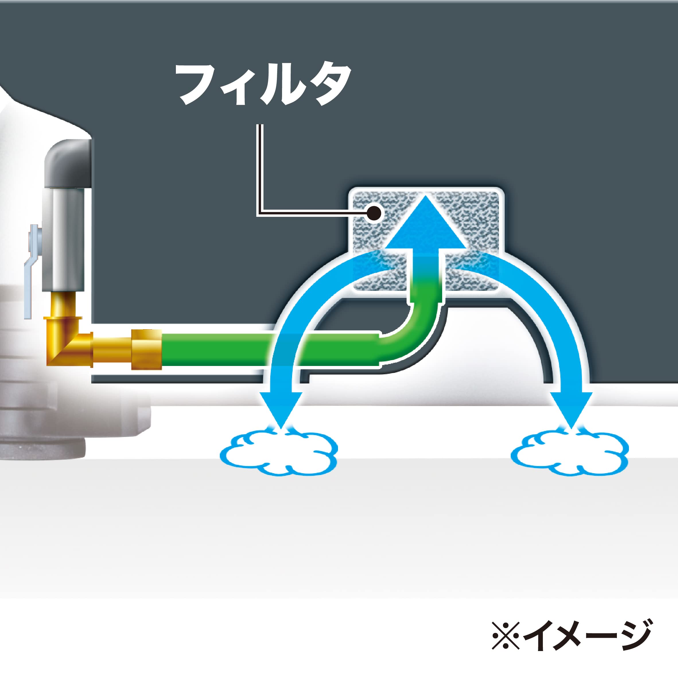 Amazon | マキタ(Makita) エアコンプレッサ（青） AC500XG | エア
