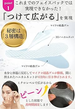 Amazon.co.jp: ［BEETOX・ビートックス］ マトリックスゲルパッチ