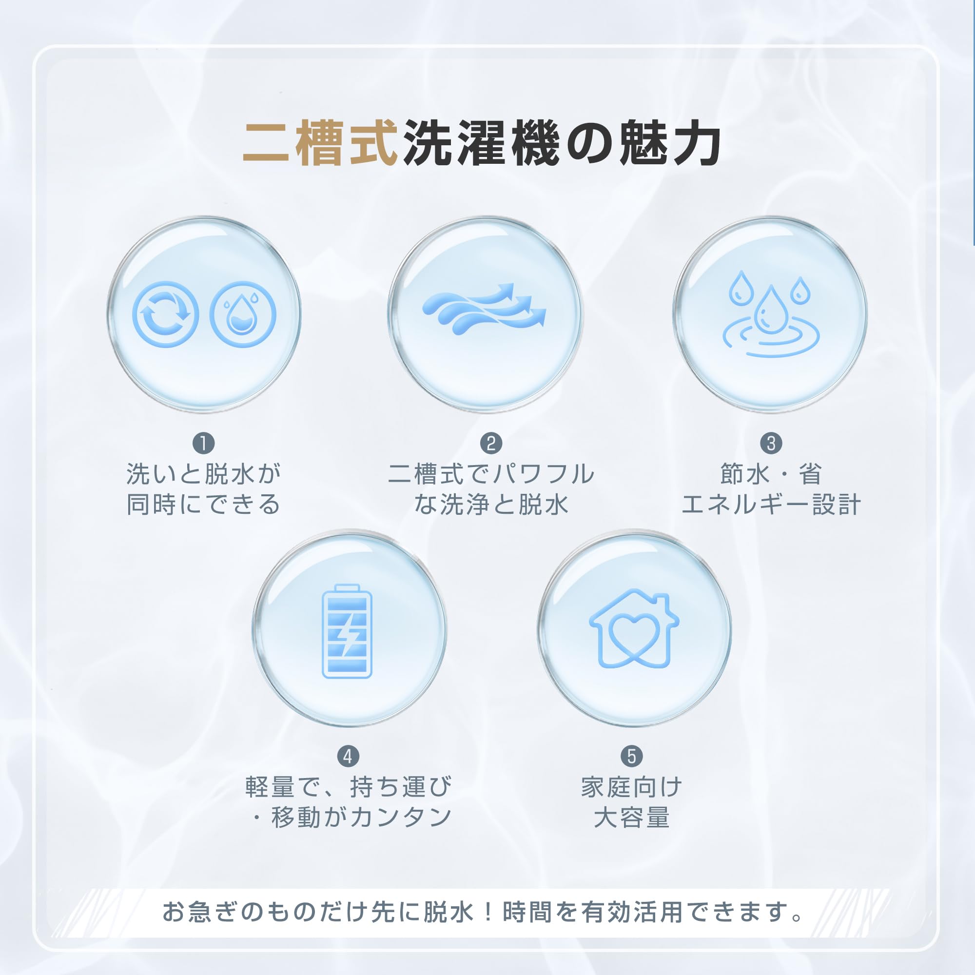 Amazon.co.jp: 洗濯機 洗濯容量10kg 脱水容量6kg キレイ タイマー