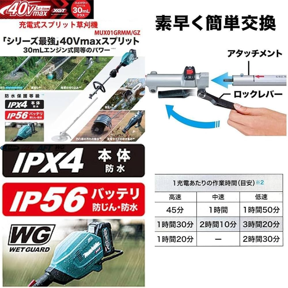 Amazon.co.jp: マキタ40Vmax用充電式スプリットモータ MUX01GZ（本体