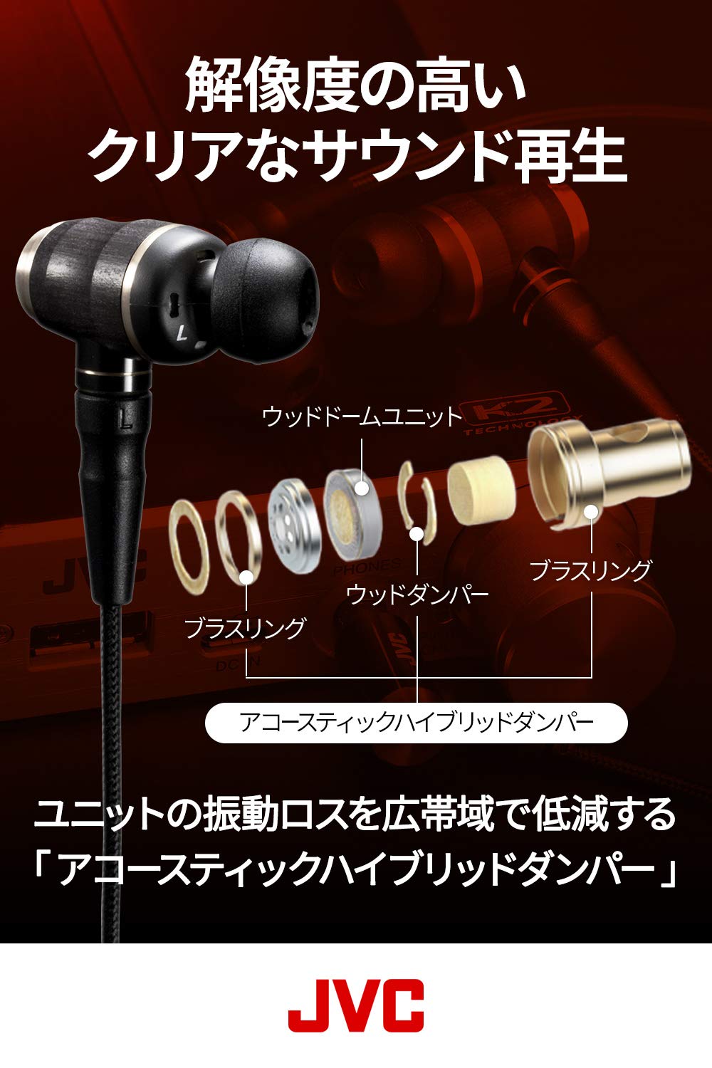 Amazon.co.jp: JVCケンウッド HA-FX1100 WOODシリーズ カナル型