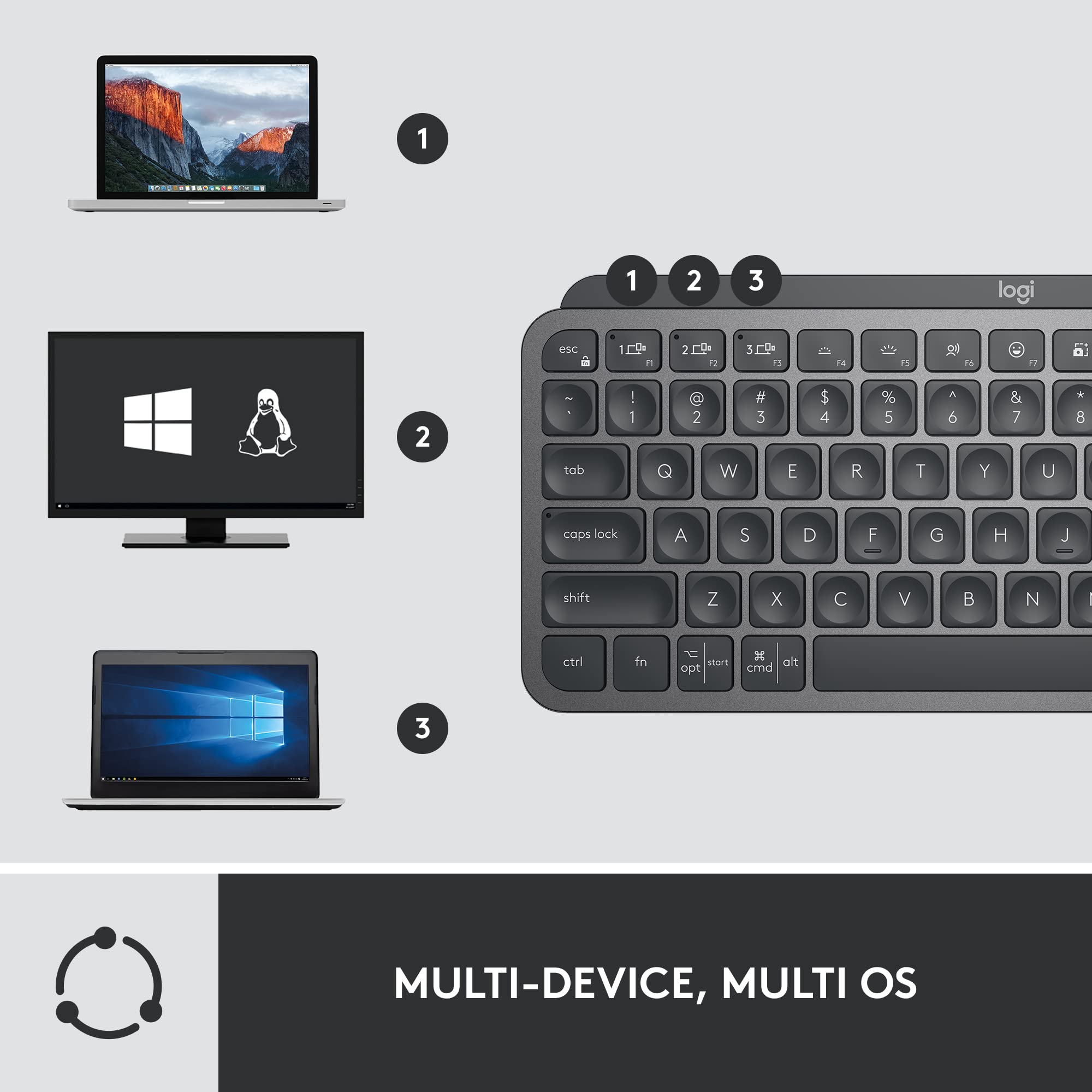 Amazon.com: Logitech MX Keys Mini Combo for Business, Compact