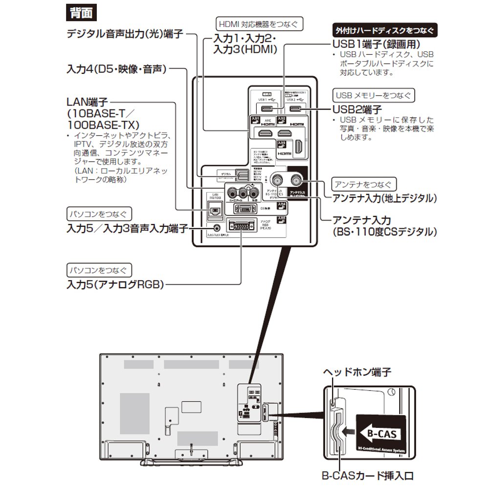 Amazon | シャープ 50V型 液晶テレビ AQUOS LC-50W30 | テレビ 通販
