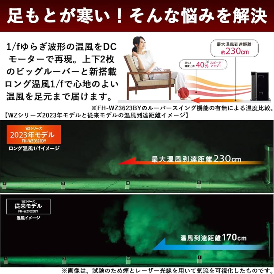 Amazon | CORONA(コロナ) 石油ファンヒーター 【日本生産】 (木造12畳