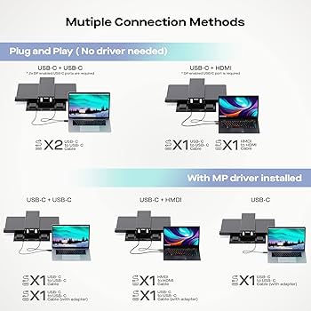 Amazon.co.jp: Geminos デュアル モバイルモニター 24インチ FHD1080P