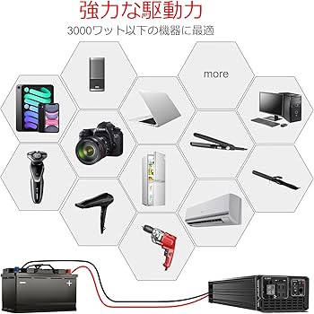 Amazon | Xijia純正弦波 インバーター 12v 100v 正弦波 日本製3000w