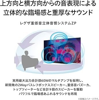 Amazon | レグザ 50インチ 液晶テレビ 50Z670K 4Kチューナー内蔵 外