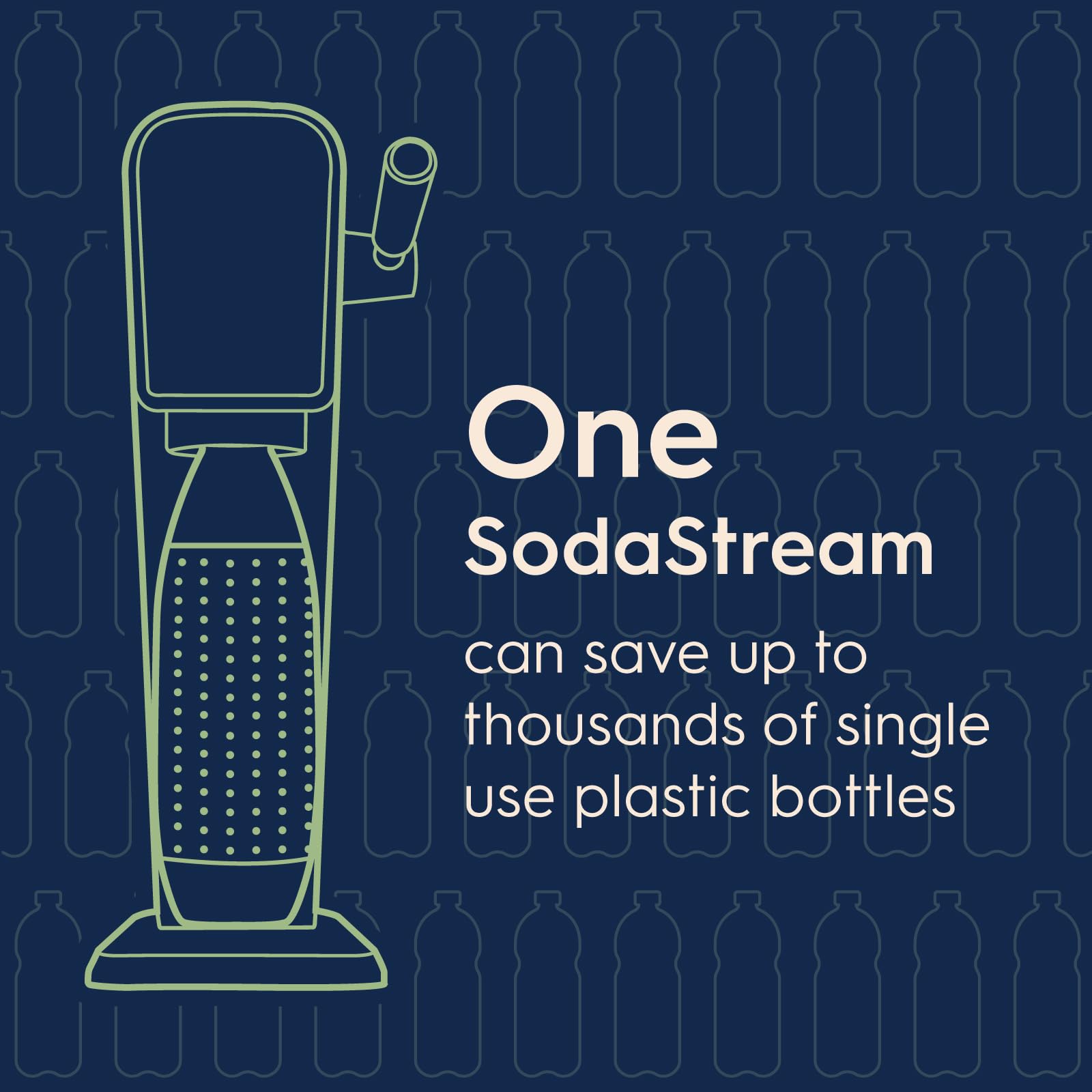 Amazon.co.jp: SodaStream (ソーダストリーム) Art 炭酸水メーカー