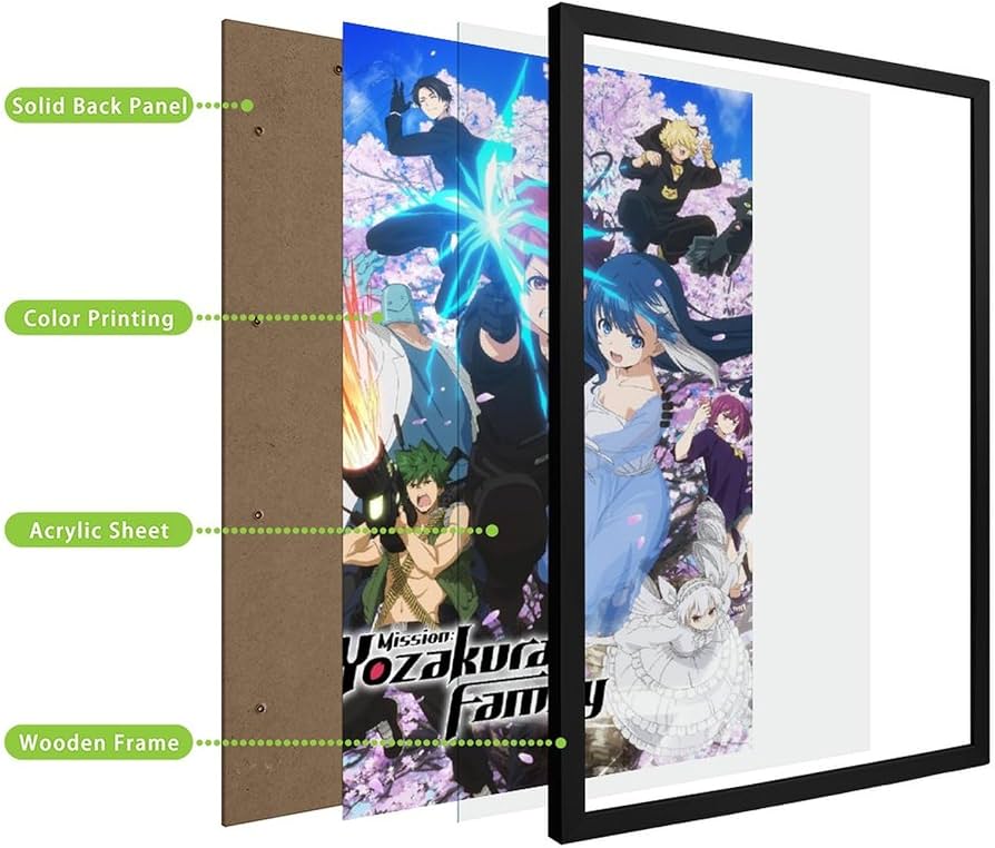 Amazon.com: QGLinxi Mission Yozakura Family Anime Poster Canvas