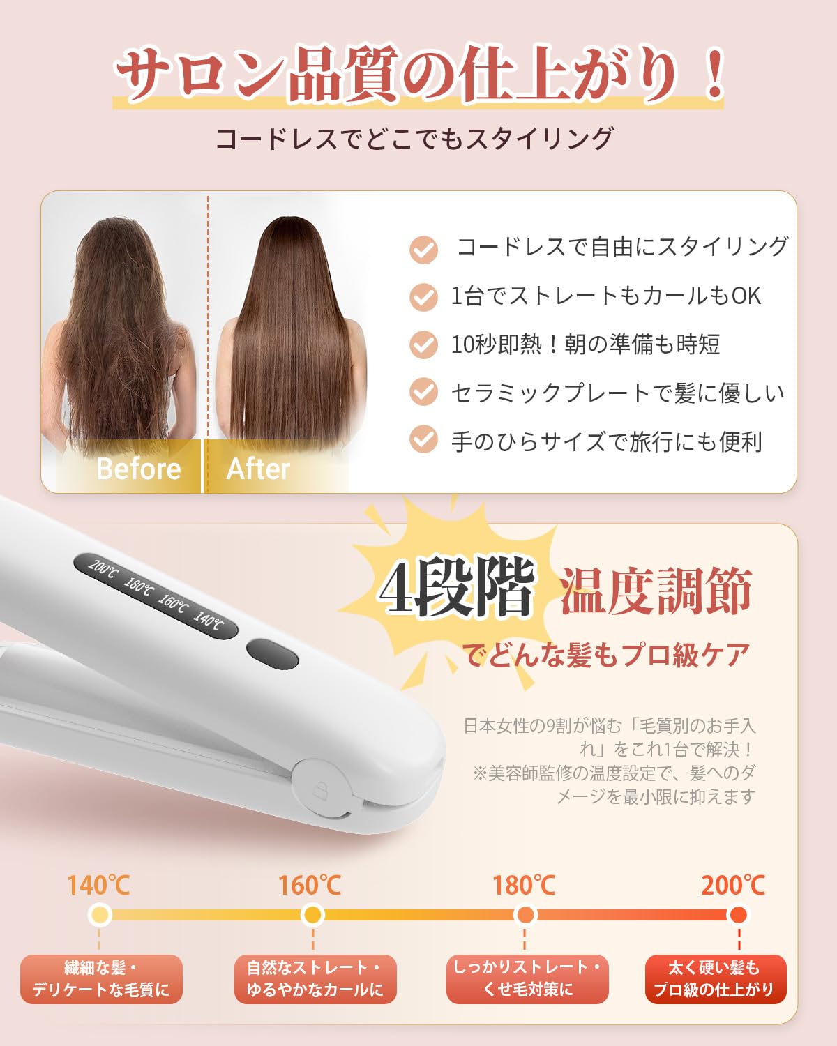 Amazon | JUUMIIY コードレスヘアアイロン 2WAY ストレート/カール両用