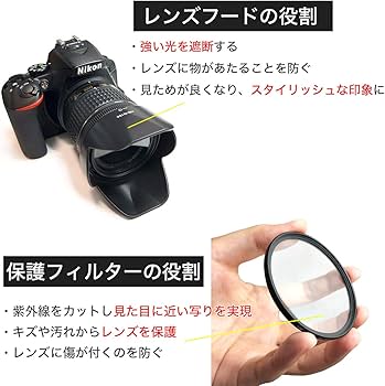 Amazon | Canon キヤノン EOS Kiss X7 ダブルズームキット用 [ 互換