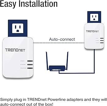 Amazon.com: TRENDnet Powerline 1300 AV2 Adapter Kit, Includes 2 x