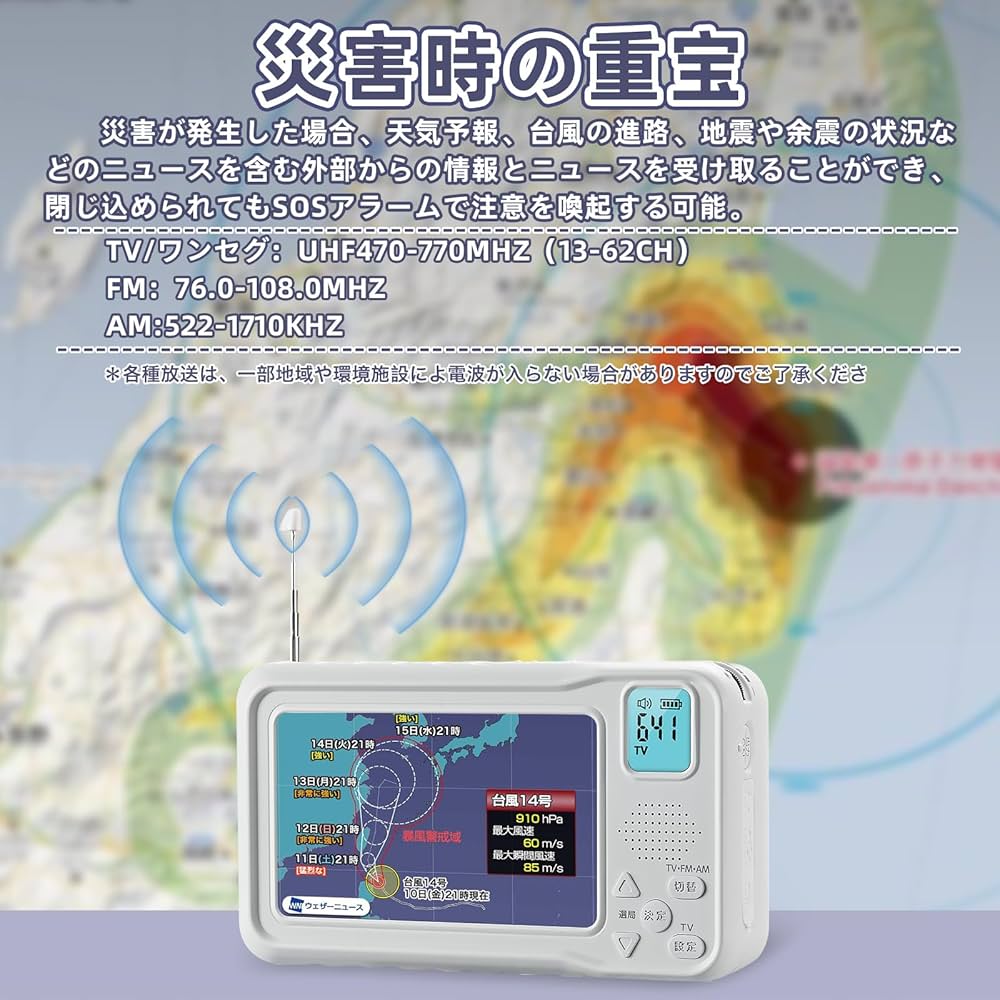 Amazon.co.jp: 【2025年発売】 ポータブルテレビ・4.3ンチ多機能