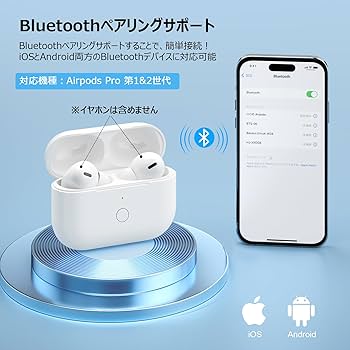 Amazon | Mounno USB-C充電ケース、Airpods Proとの互換性あり、タイプ