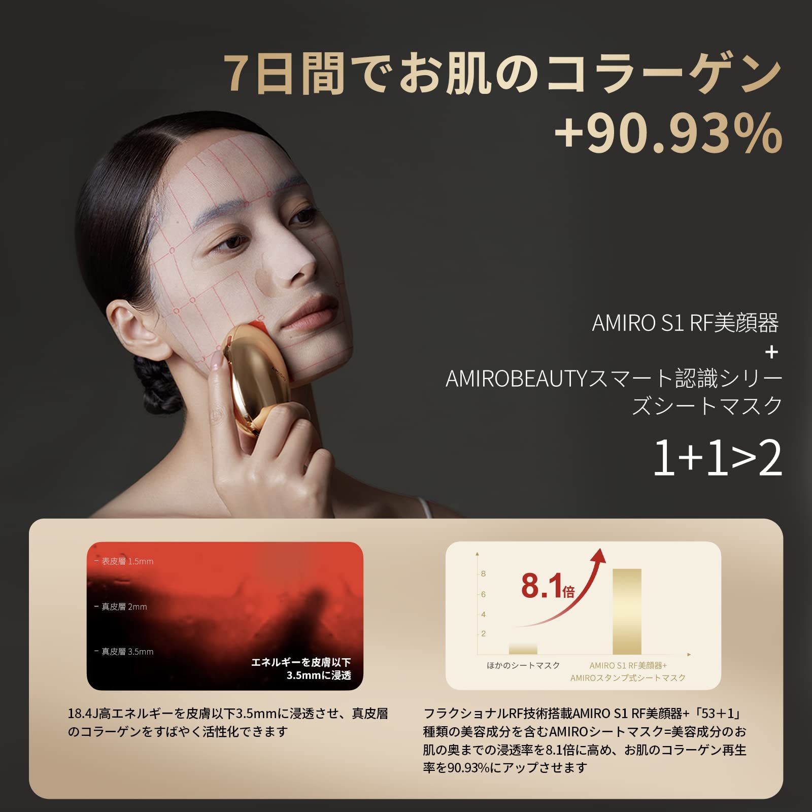 Amazon.co.jp: AMIRO 最新スタンプ式RF美顔器 EMS 美容器 肌引き締め