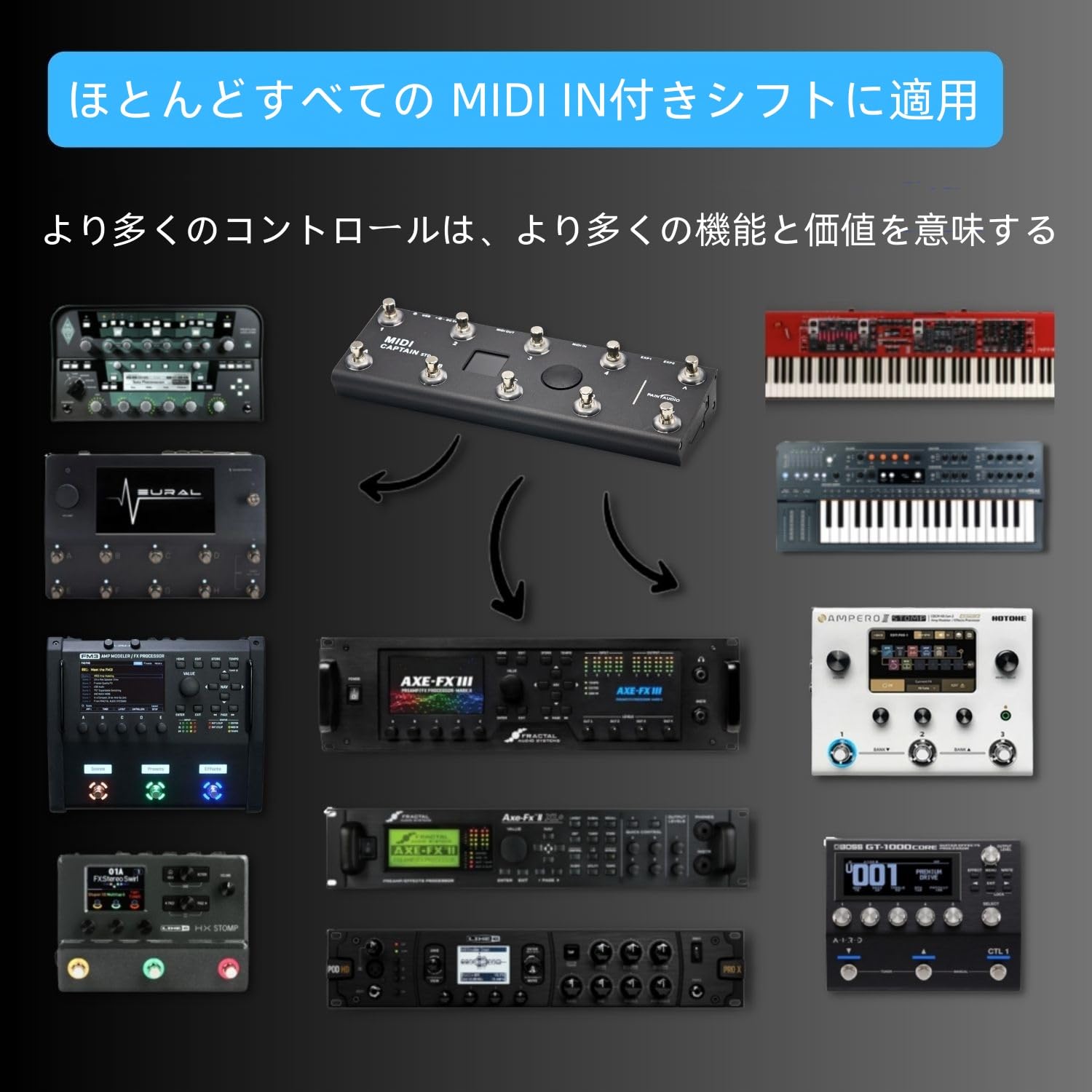 Amazon | Paint Audio MIDI Captainフットコントローラマルチ