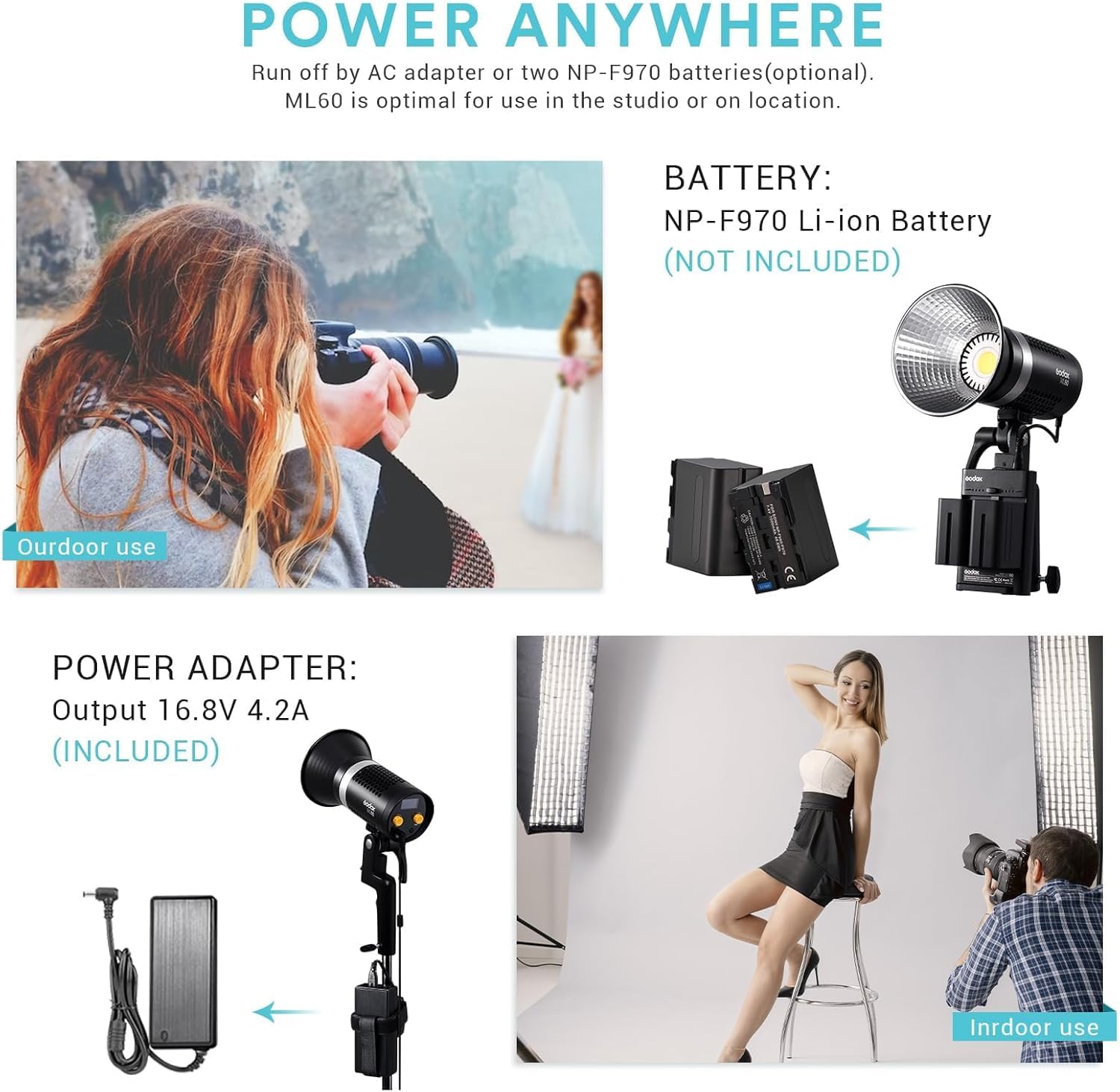 Amazon.com: Godox ML60 Handheld LED Video Light, 60W 69000LUX