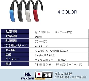 Amazon.co.jp: いびき いびき防止グッズ 日本製 Sleeim スリーム