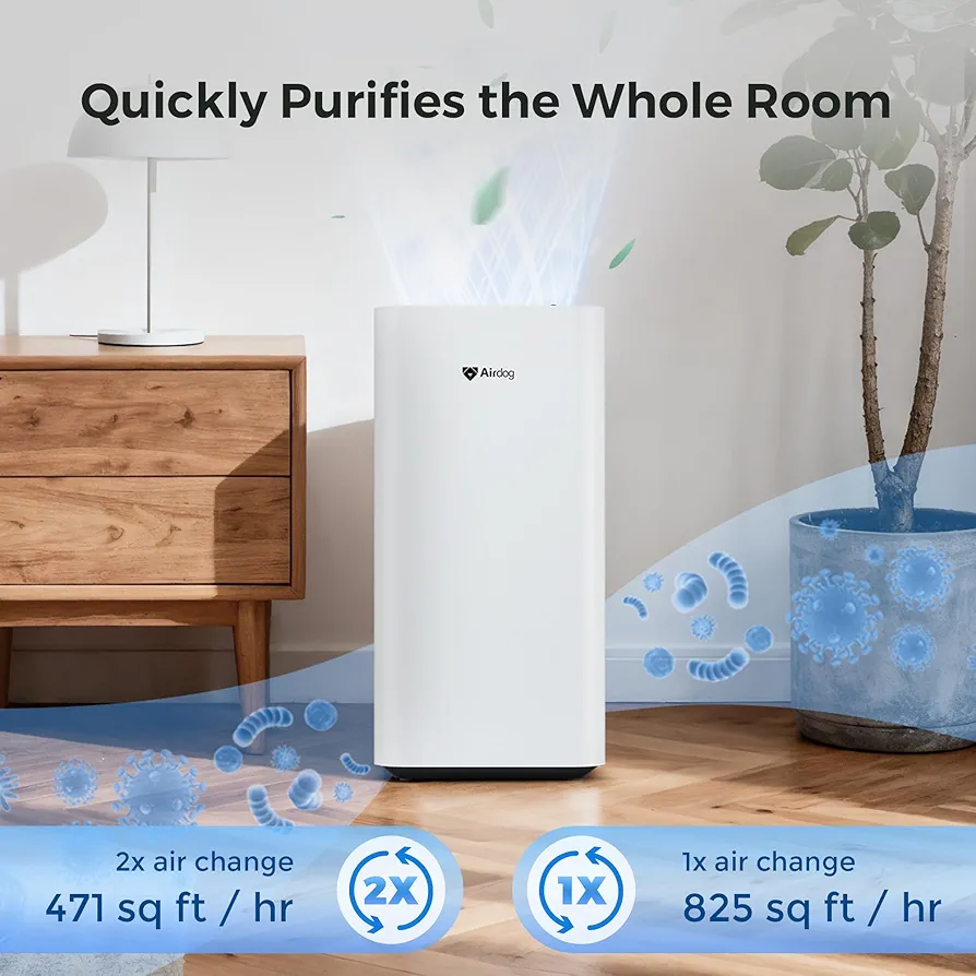 Amazon.com: Airdog X3 Home Air Purifier with Washable Filter -TPA