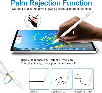 Stylus Pen for iPad 2018-2025 with Palm Rejection, Apple Pencil